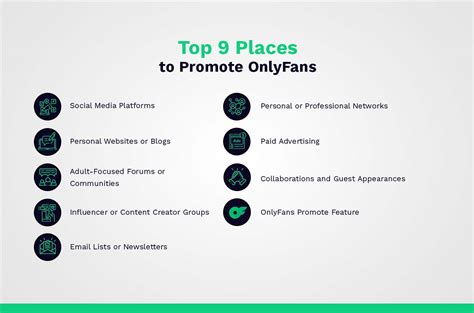 onlyfans promociones|Los nueve mejores sitios para promocionar OnlyFans